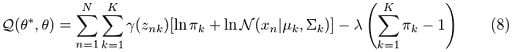 Lagrange multiplier added to the parameter equation.