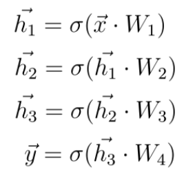 activation functions deep learning