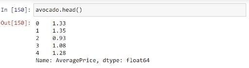 Avocado average price dataframe.