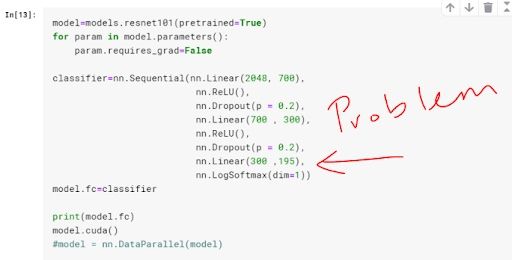 Cuda Error: Device-Side Assert Triggered: Solved | Built In