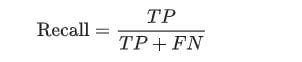 recall equation