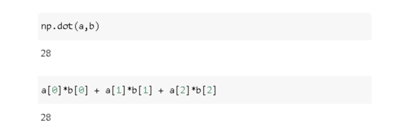 dot-product-of-a-matrix-explained-built-in