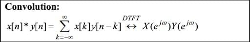 Convolution property equation