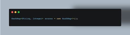 A Guide To HashMap In Java With Examples Built In   2 Hashmap In Java 