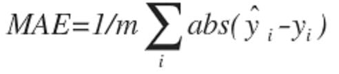 Mean absolute error equation.