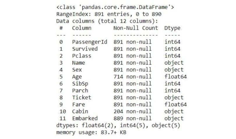 pandas loc assignment not working