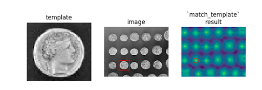 python-image-processing