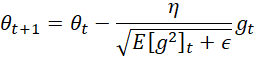 rmsprop equation