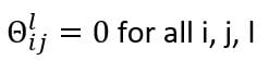 Equation if all the weights were zero