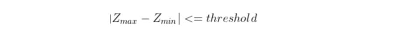 Region splitting equation.