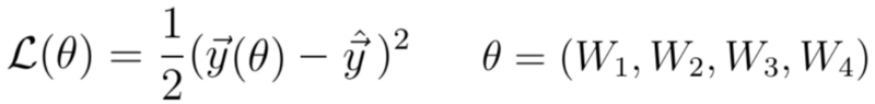 loss functions