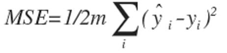 Mean squared error equation.