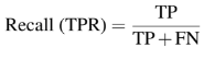 Recall formula of a given class in classification