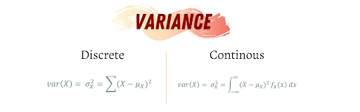 probability distributions data science