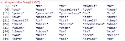 Stop words list in the English language.