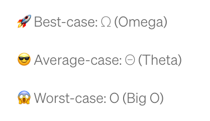 Big O vs Big Theta Θ vs Big Omega Ω: Notation Differences