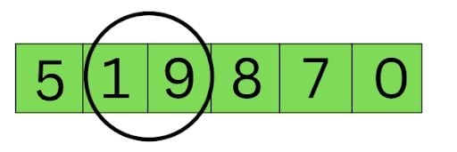 Bubble sort algorithm swapping 9 and 1 in array to be in order.