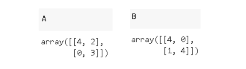 dot-product-of-a-matrix-explained-built-in