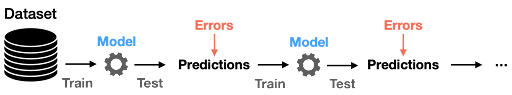 ensemble-model