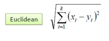 nearest neighbor algorithm euclidean distance equation