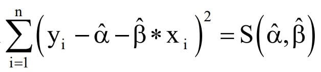 Equation for reframing the squared error sum. | Image: Valentina Alto.