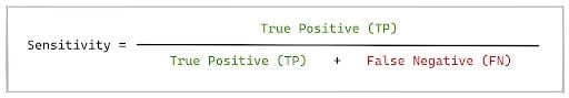 confusion matrix sensitivity calculation.