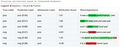 machine-learning-libraries