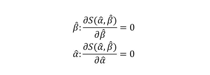 Optimization problem equation. 