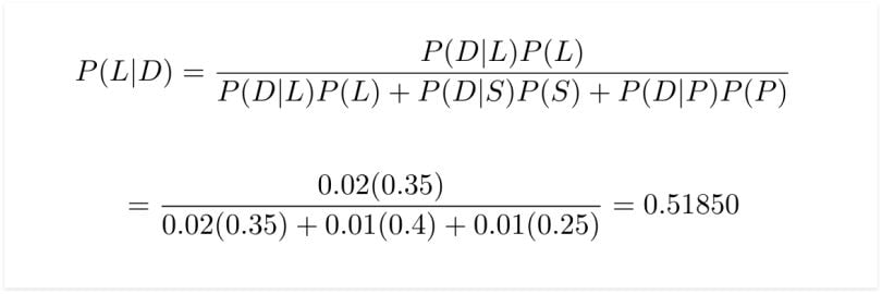 Equation to find the probability of a defective Panasonic SBC