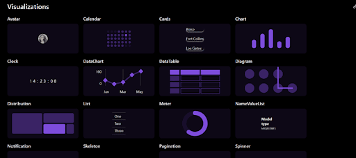 Grommet React components