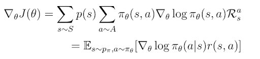 stochastic-policy-gradient-algorithm