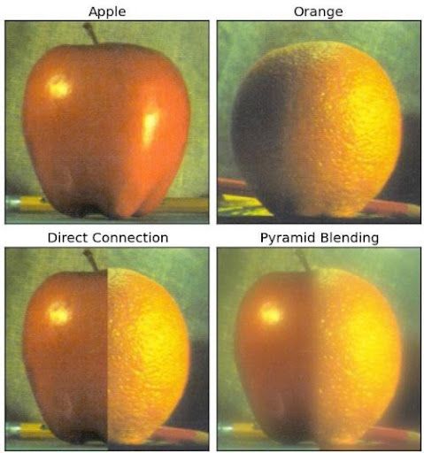 python-image-processing