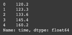 The Series object containing the runners’ complete time.