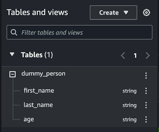 Table created from the code example.