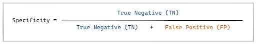 confusion matrix specificity calculation