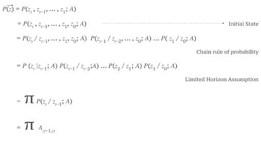 Eq.4. Finding probability of particular sequence