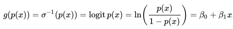 logistic-regression-classification-algorithm