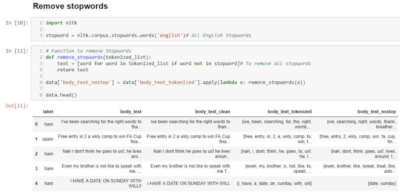 nlp machine learning