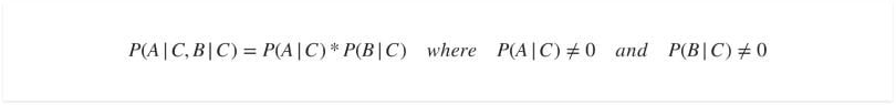 Conditional independence example.