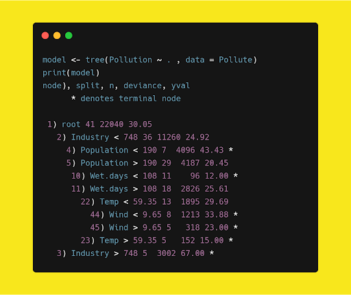 regression-tree