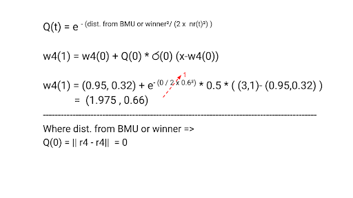 Updating weights for N4.