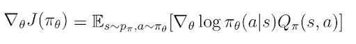 stochastic-policy-gradient-algorithm