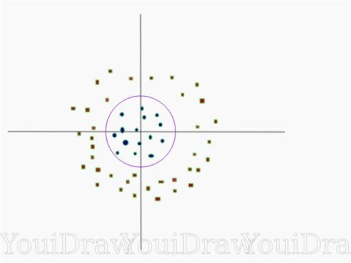 Decision boundary in original dimension for non-linearly separable data