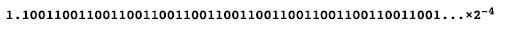 Represented in scientific notation.