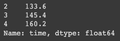 Pandas Runners with a complete timer over 130 found by executing the method: loc(); with a boolean expression