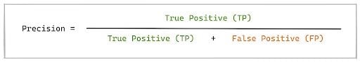 confusion matrix precision equation