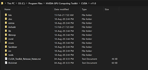 Folder contents for CUDA with cuDNN files. 