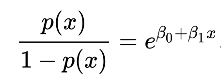 logistic-regression-classification-algorithm