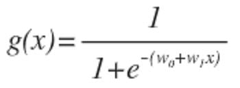 Logistic function.