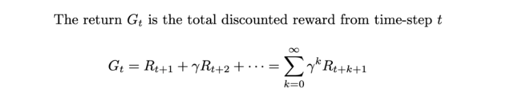 Return G_t equation.